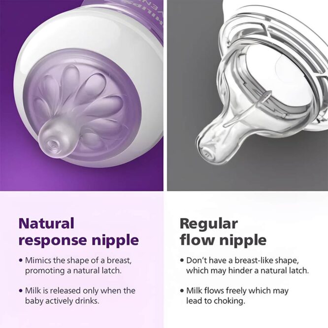 Philips Avent Natural Response Baby Bottle Set (0m+) 125ml - 2 Pcs