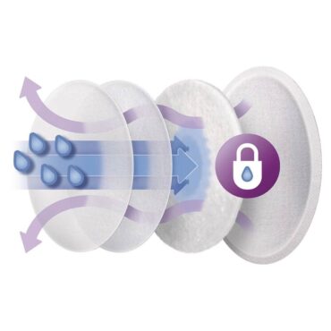 Philips Avent Ultra Comfort Disposable Breast Pads - 60 Pads