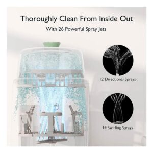 Momcozy Auto Bottle Washer KleanPal Pro