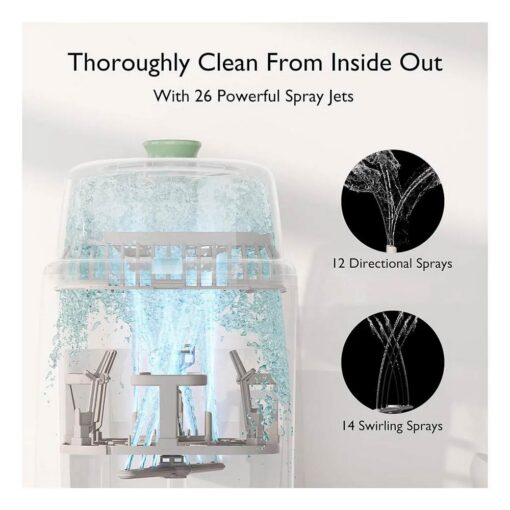 Momcozy-Auto-Bottle-Washer-KleanPal-Pro03 Momcozy Auto Bottle Washer KleanPal Pro