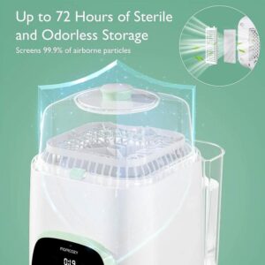 Momcozy Auto Bottle Washer KleanPal Pro