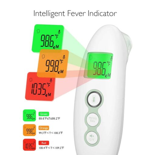 Momcozy Infrared Thermometer Momcozy Infrared Thermometer