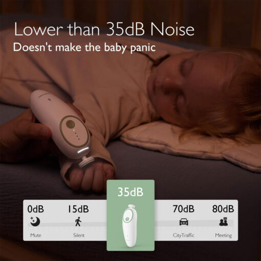 Momcozy Electric Nail Clipper Kit Momcozy Electric Nail Clipper Kit