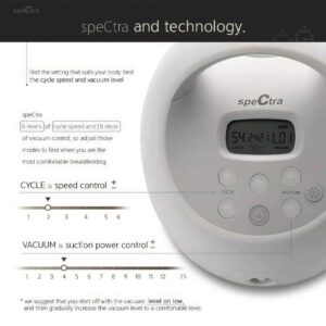 Spectra Rechargeable Electric Breast Pump S1 Pro - Gray