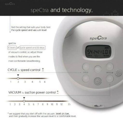 Spectra Rechargeable Electric Breast Pump S1 Pro - Gray Spectra Rechargeable Electric Breast Pump S1 Pro - Gray