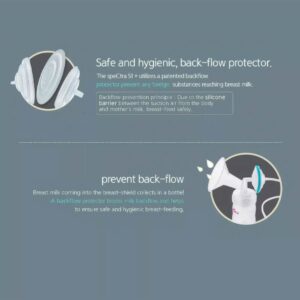 Spectra Rechargeable Electric Breast Pump S1 Pro - Gray