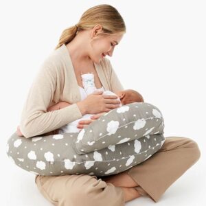 Momcozy Multifunctional & Adjustable Nursing Pillow - Gray