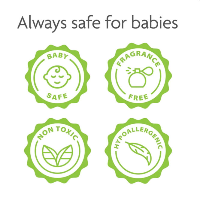 Baby Brezza Bottle Washer Pro Detergent Tablets - 120 Tablets