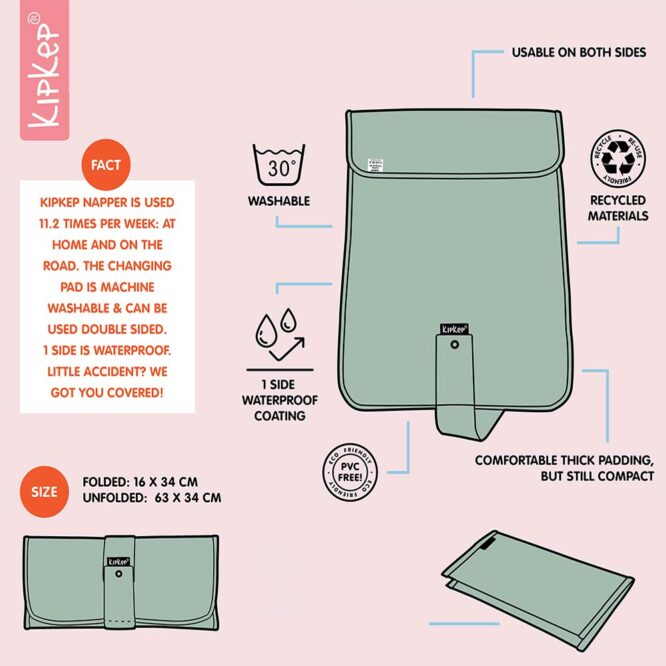 Kipkep Napper Changing Mat Size Guide