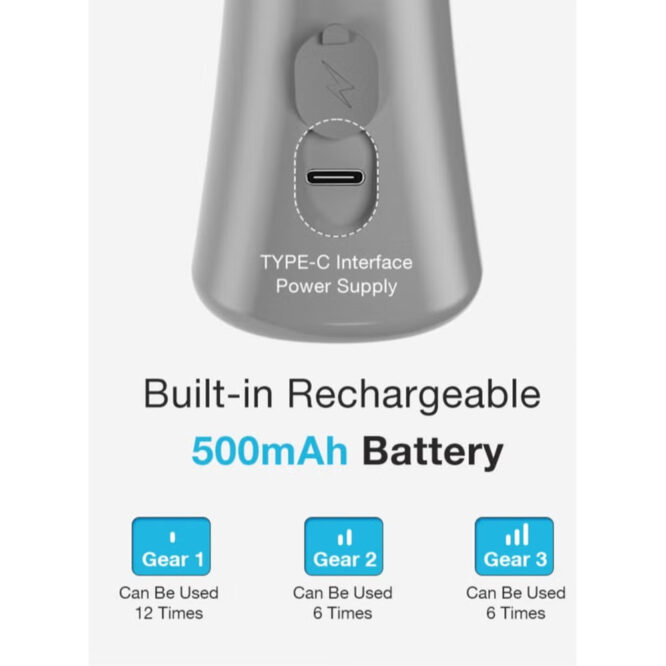 Dr.Isla Handheld Nebulizer N9