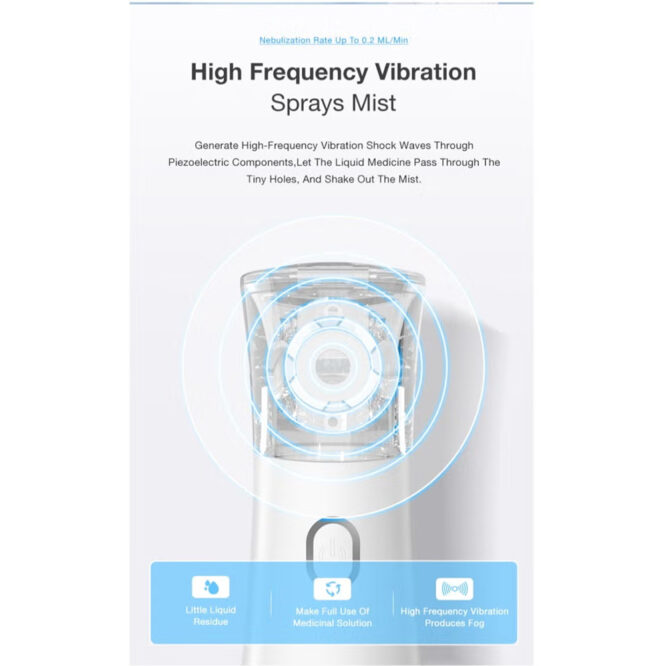 Dr.Isla Handheld Nebulizer N9