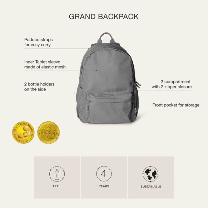Citron Grand Backpack Features