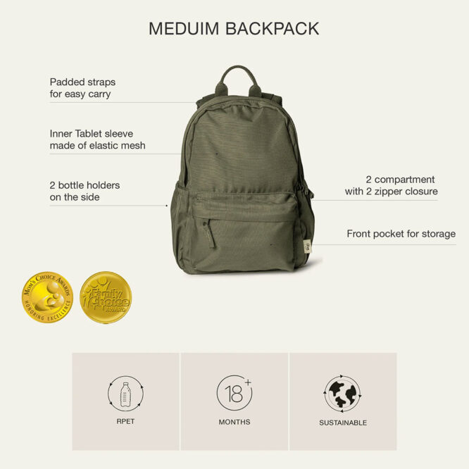 Citron Medium Backpack Features