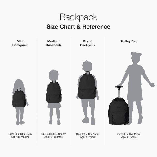 Citron Medium Backpack Guide