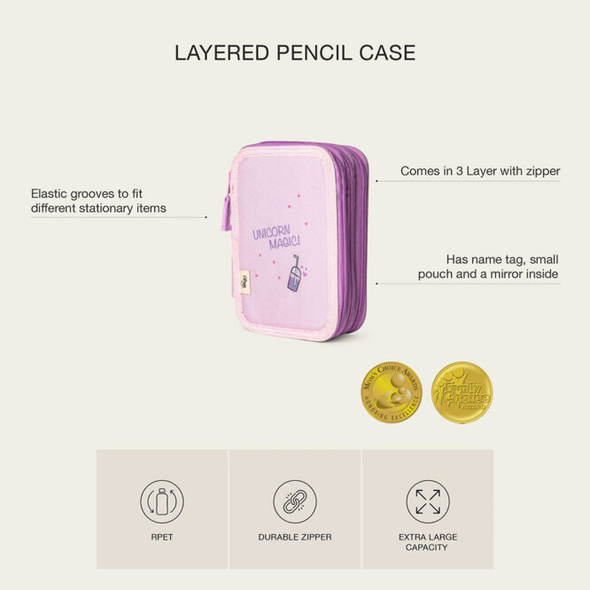 Citron Pencil Case - Stormy Unicorn
