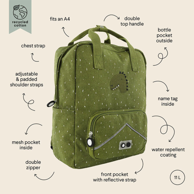 Trixie Kids Backpack (Large) - Mr. Dino