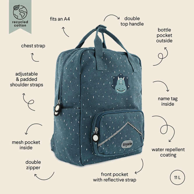 Trixie Kids Backpack (Large) - Mr. Triceratops
