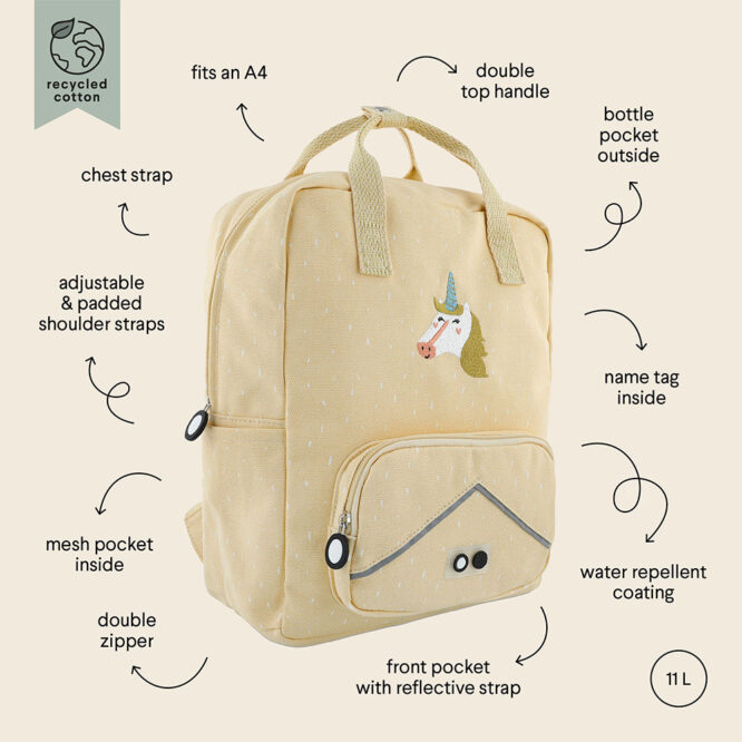 Trixie Kids Backpack (Large) - Mrs. Unicorn