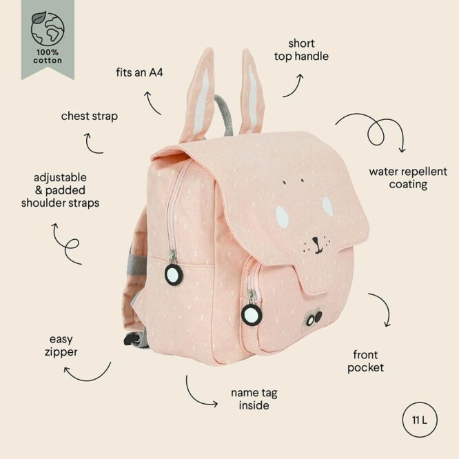 Trixie Satchel - Mrs. Rabbit