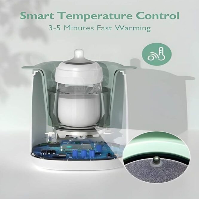 Momcozy Nutri Bottle Warmer - (MW02)
