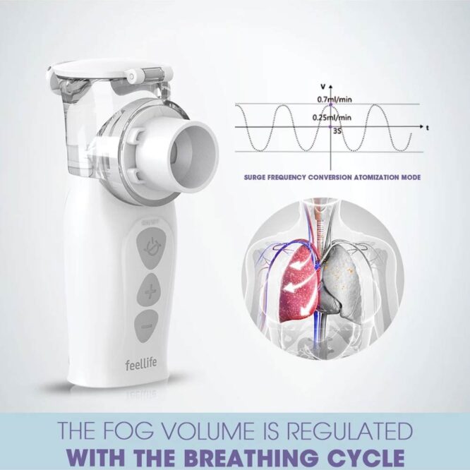 Feellife Air Pro VIII Portable Mesh Nebulizer