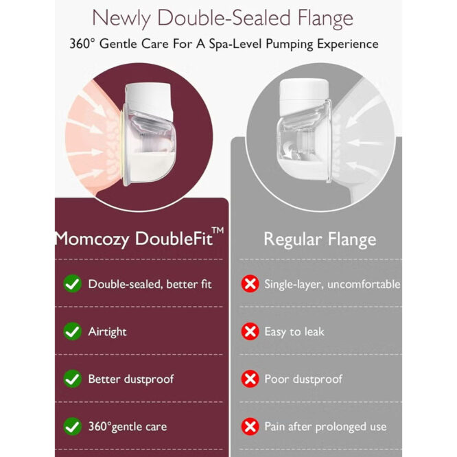 Momcozy Double Wearable Breast Pump S12 Pro