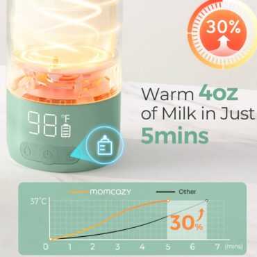 Momcozy Portable Baby Bottle Warmer 500ml - Green