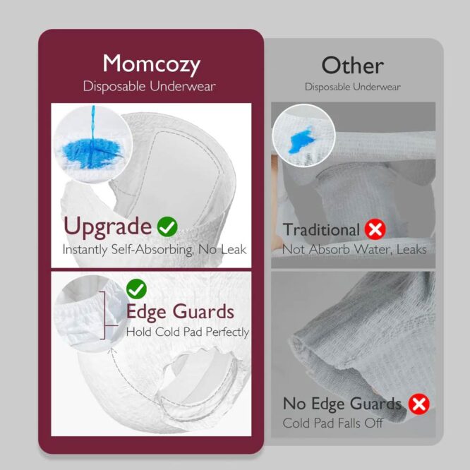 Momcozy Postpartum Basic Recovery Kit - 12 Pcs