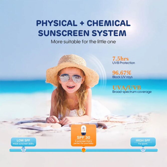 Aiwibi Baby Sunscreen Lotion (SPF30) 50ml
