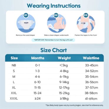 Aiwibi Premium Baby Diapers Size Guide
