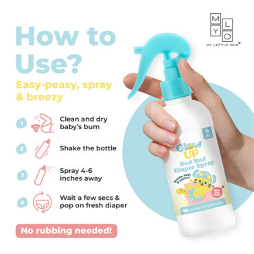 MyLO Diaper Rash Glow Up Spray 100ml