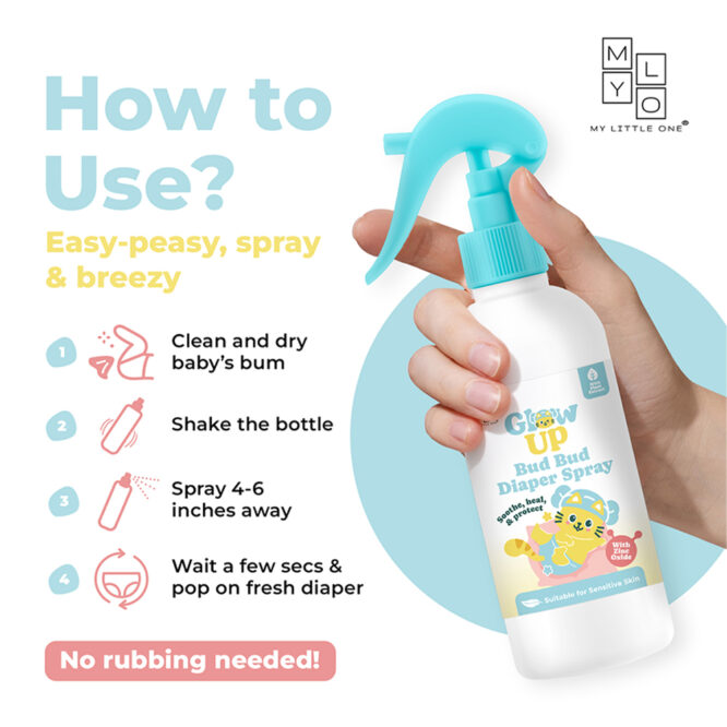 MyLO Diaper Rash Glow Up Spray 100ml