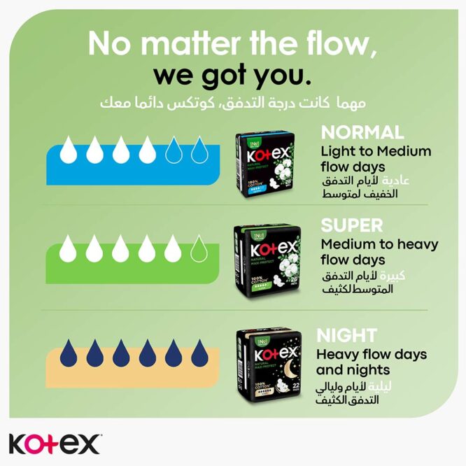 Kotex Natural Maxi Protect Normal - 26 Pads