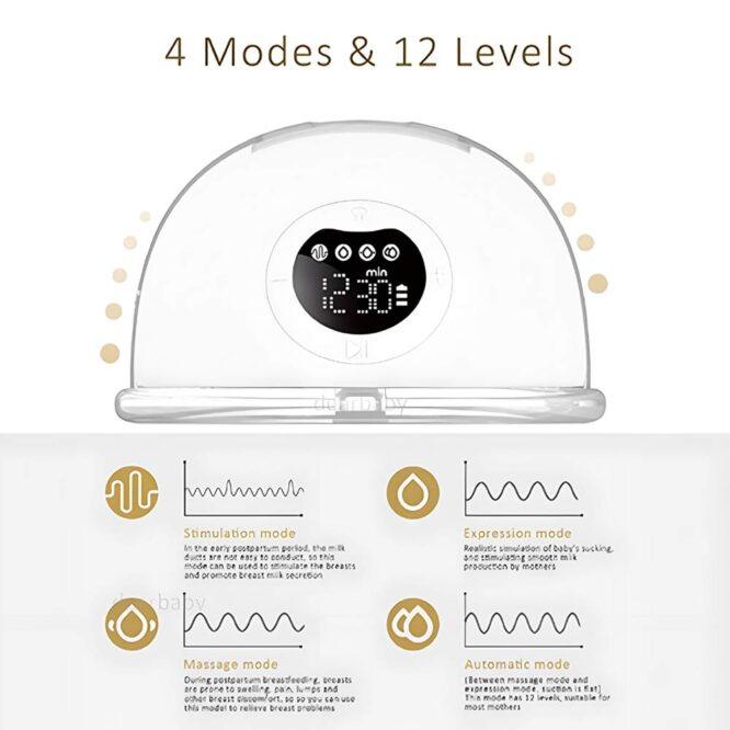 Baby Bloom Smart Flow - 2 Pcs