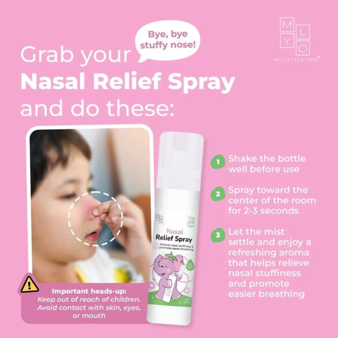 MyLO Breathe Happy Nasal Relief Spray 150ml