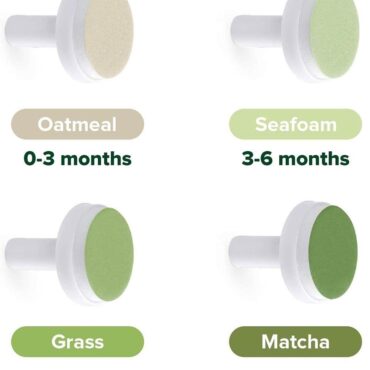 Haakaa Baby Nail Care Replacement Pads - Meadow