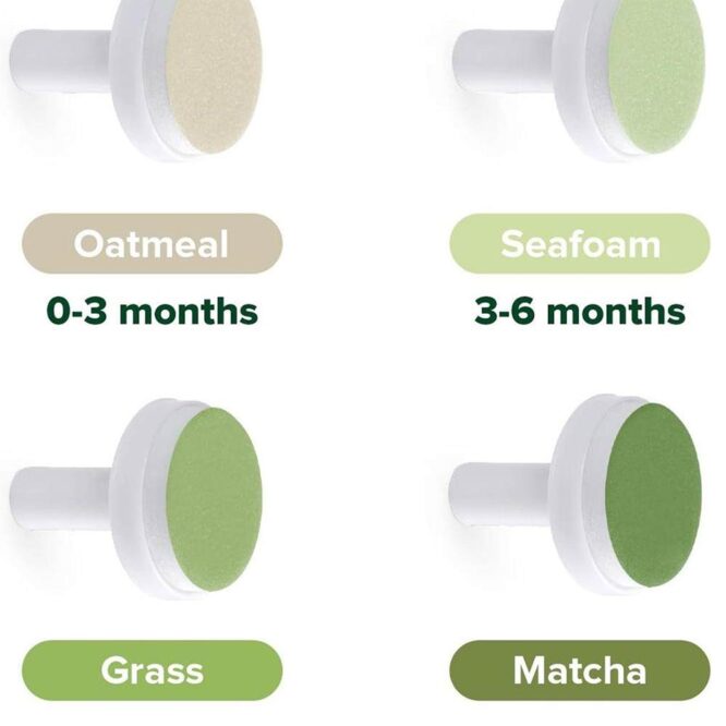 Haakaa Baby Nail Care Replacement Pads - Meadow