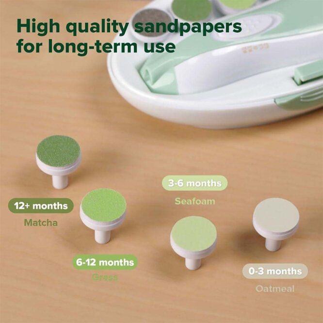 Haakaa Baby Nail Care Replacement Pads - Meadow