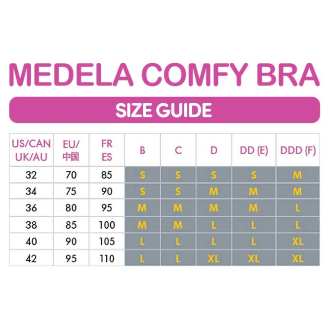 Medela Nursing Comfy Bra Size Guide