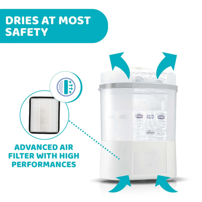 Chicco Electric Steriliser + Dryer
