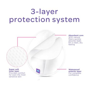 Lansinoh Washable Nursing Pads – White, 4 Pads Lansinoh Washable Nursing Pads - White, 4 Pads
