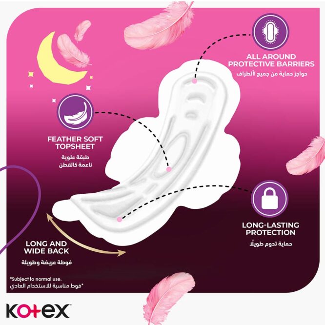 Kotex Soft Maxi Protect Night + Wings - 24 Pads Value Pack