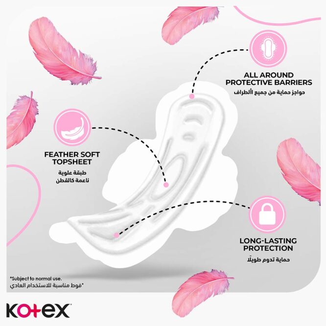 Kotex Soft Maxi Protect Super + Wings - 30 Pads Value Pack