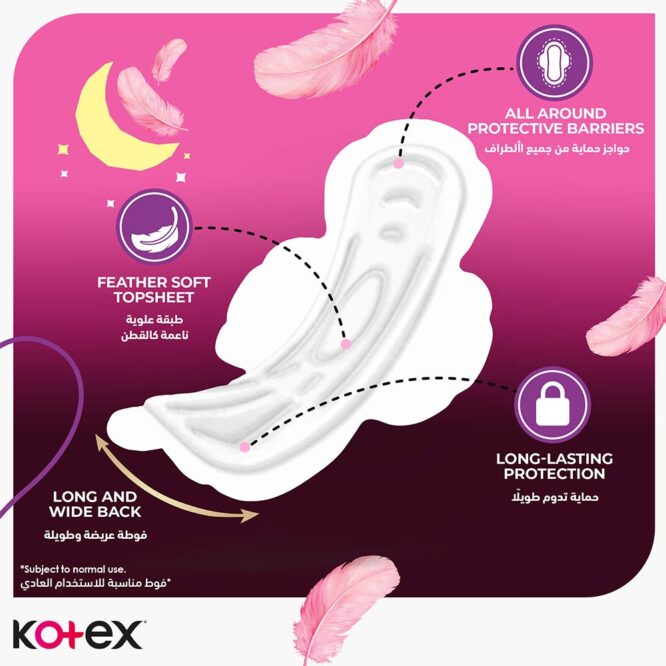 Kotex Soft Maxi Protect Night + Wings - 44 Pads Mega Pack 36 + 8 FREE