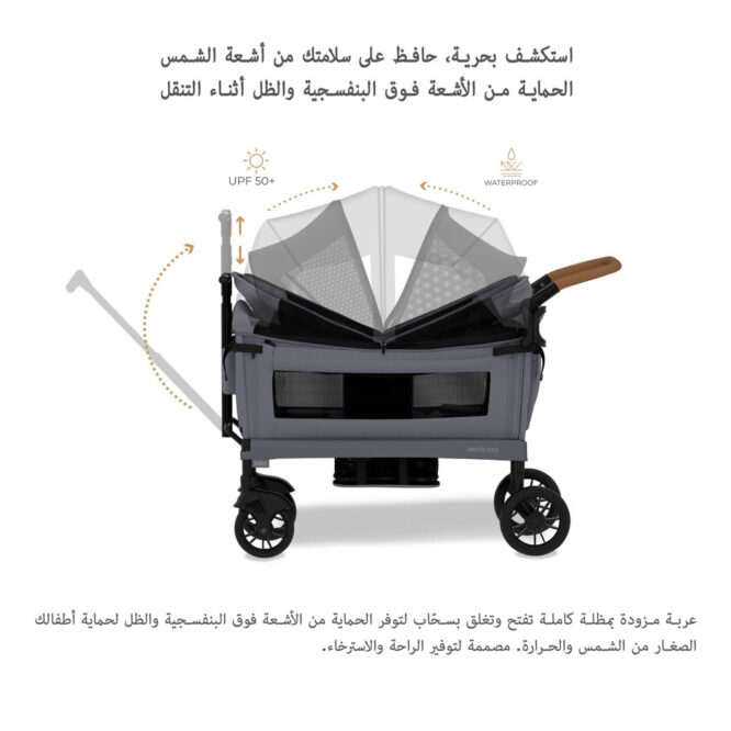 Neobreez ADVI Wagon Stroller for 2 Kids (6m-4Yrs) Max 44kg - Dark Gray - Image 4