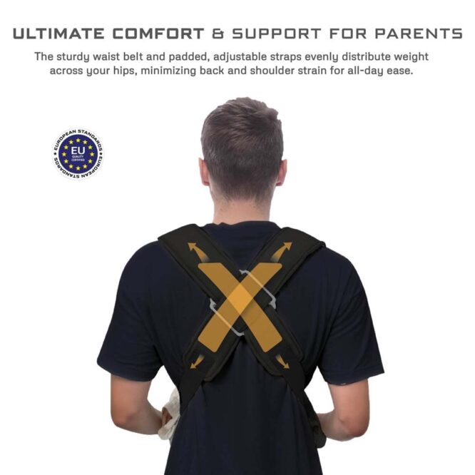 Neobreez ATLIX 3-In-1 Baby Carrier (0m+) Up to 3.5-15kg - Black