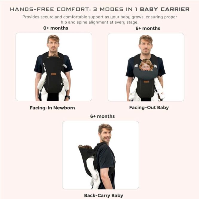 Neobreez ATLIX 3-In-1 Baby Carrier (0m+) Up to 3.5-15kg - Black