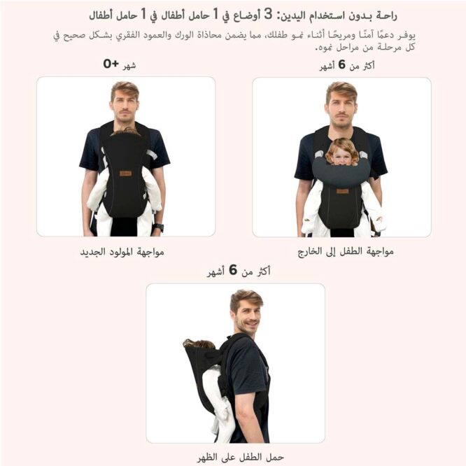 Neobreez ATLIX 3-In-1 Baby Carrier (0m+) Up to 3.5-15kg - Black