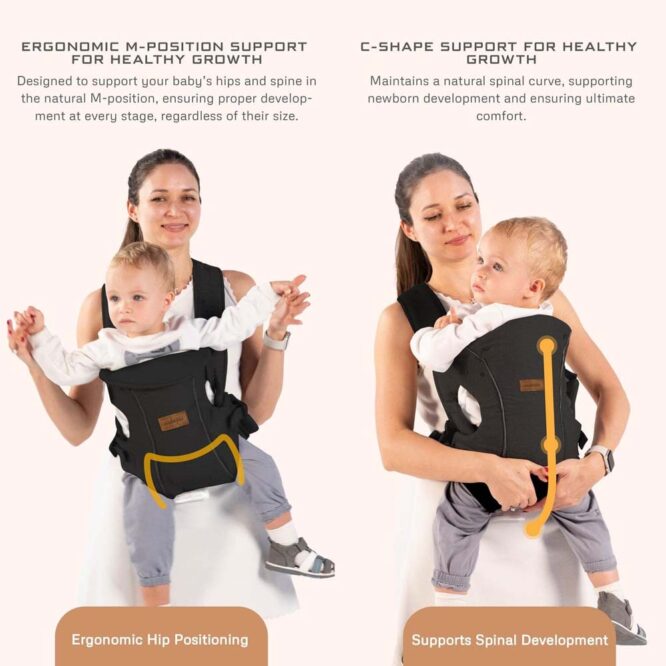 Neobreez ATLIX 3-In-1 Baby Carrier (0m+) Up to 3.5-15kg - Black