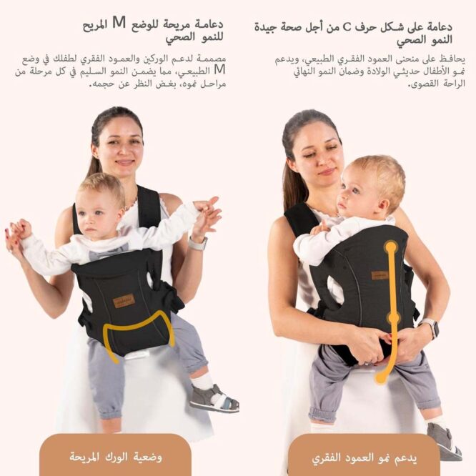 Neobreez ATLIX 3-In-1 Baby Carrier (0m+) Up to 3.5-15kg - Black